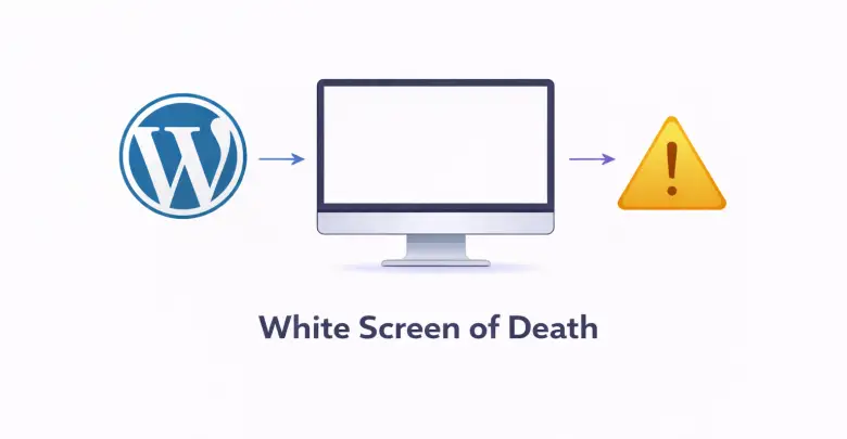White screen of death on WordPress